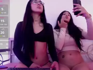 Chaturbate Nude Webcam of miia_x_