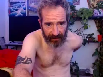 Chaturbate Watch Live Sex Cams of rrexis