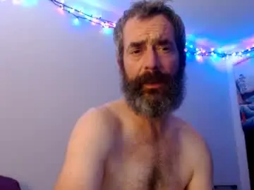 Chaturbate Free Porn Cam of rrexis
