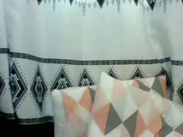Chaturbate Adult Video Chat of sweet_kcandy