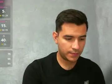 Chaturbate Best Webcam of hairyeffect
