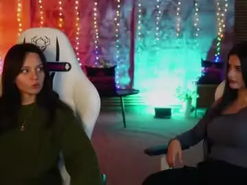 Chaturbate Adult Webcam of asyaxoteam