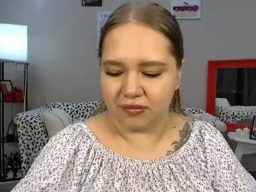 Chaturbate Sex Cam of dianakristol