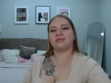 Chaturbate Nude Webcam of dianakristol