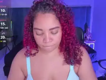 Chaturbate Sex Cam of angelacoffee