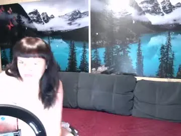 Chaturbate Adult Webcam of bimankleo