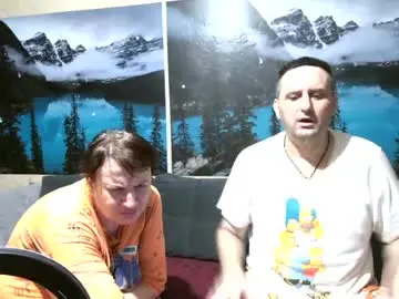 Chaturbate Nude Webcam of bimankleo