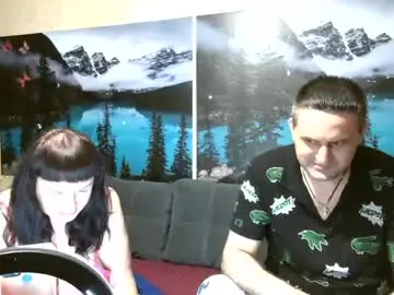 Chaturbate Nude Webcam of bimankleo