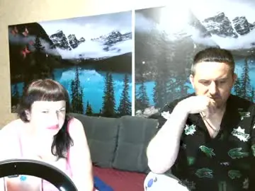 Chaturbate Live Porn of bimankleo