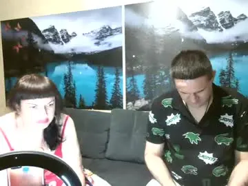 Chaturbate Live Sex Cam of bimankleo