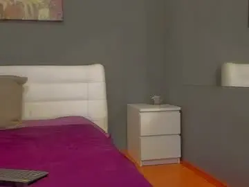 Chaturbate Adult Webcams of hotjennyfer4u