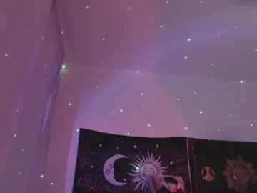 Chaturbate Adult Webcam of iintimate_flesh
