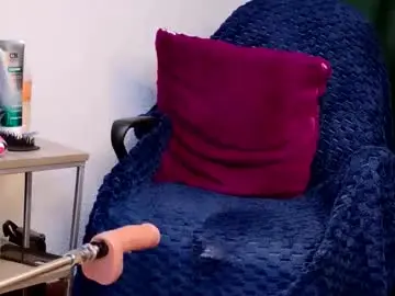 Chaturbate Live Sex of swetsofy