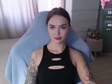 Chaturbate Private Sex Chat of kateleoo