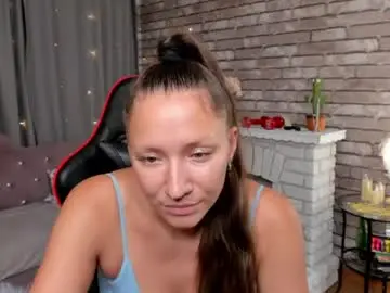 Chaturbate Adult Webcam of mollynay