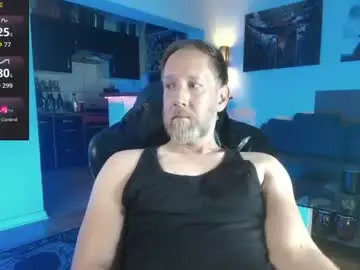 Chaturbate Live Sex of capri83
