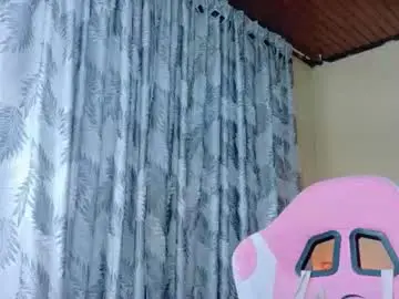 Chaturbate Nude Webcam of sweet__thang