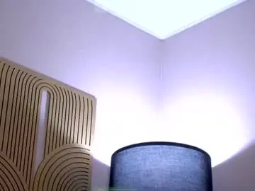 Chaturbate Free Porn Cam of felissiany