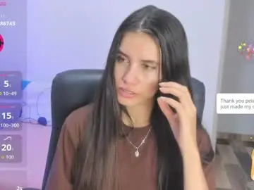 Chaturbate Nude Webcam of gaby_olsen