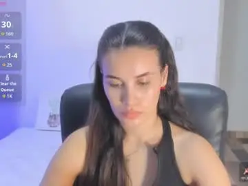 Chaturbate Best Webcam of gaby_olsen