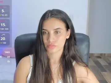 Chaturbate Private Sex Chat of gaby_olsen