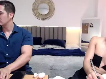 Chaturbate Sex Chat of theoffice_couple