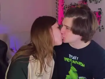 Chaturbate Free Porn Cam of adrean_sofi