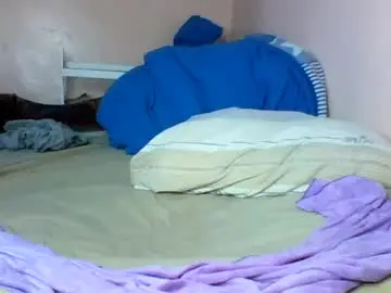 Chaturbate Sex Chat of hornyy_cutie