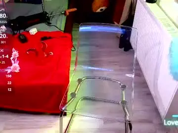 Chaturbate Live Porn of sandra_milano