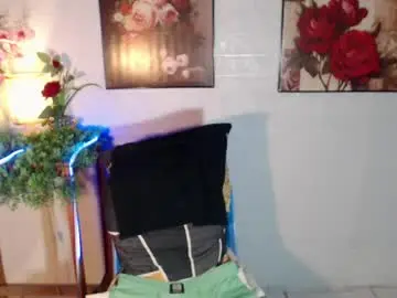 Chaturbate Private Sex Chat of urhunky_ivan