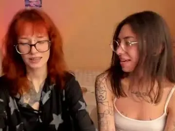 Chaturbate Adult Webcam of frau_basted