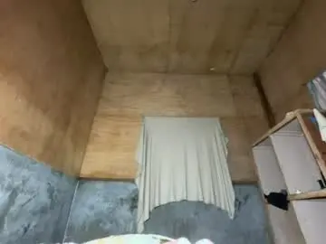 Chaturbate Adult Webcam of hot_kianxx