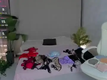 Chaturbate Nude Webcam of monikamartinez