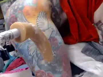 Chaturbate Live Sex Cam of animergamergirl