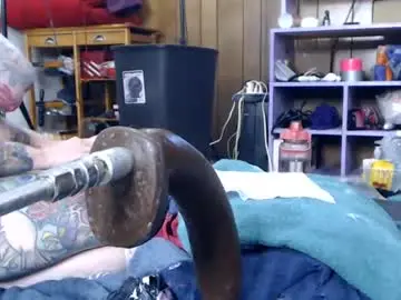 Chaturbate Private Sex Chat of animergamergirl