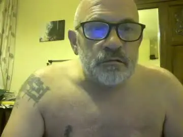 Chaturbate Watch Live Sex Cams of f1zzeek