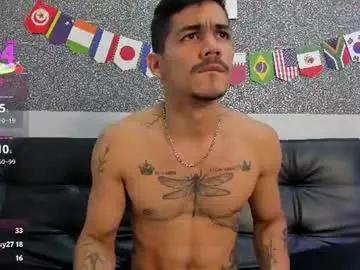 Chaturbate Adult Webcams of jared_cole