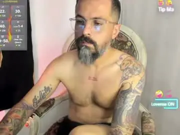Chaturbate Sex Chat of miguel_angeel_