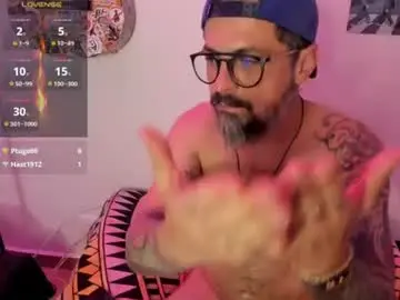 Chaturbate Adult Webcam of miguel_angeel_