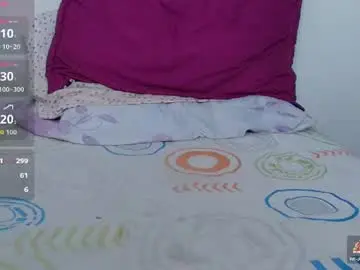 Chaturbate Free Live Porn of maira_milf