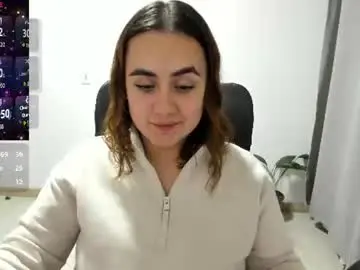 Chaturbate Free Porn Cam of maryluna95