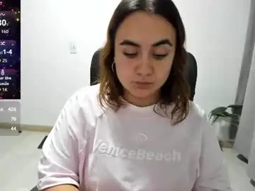Chaturbate Live Porn of maryluna95