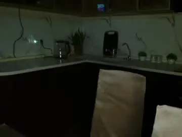 Chaturbate Sex Chat of mia_luiza