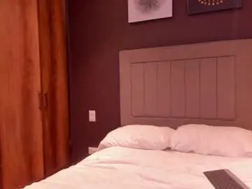 Chaturbate Sex Chat of roxyy_x