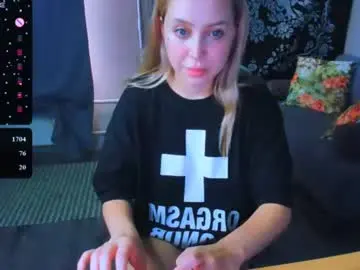 Chaturbate Nude Webcam of monalauu