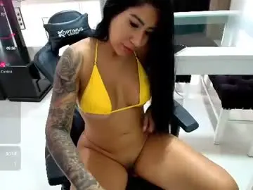 Chaturbate Sex Cam of pamela_fith