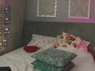 Chaturbate Sex Cam of sabrinna_sky