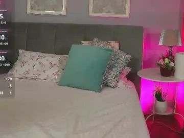 Chaturbate Best Webcam of sabrinna_sky