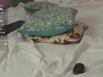 Chaturbate Sex Cam of sabrinna_sky