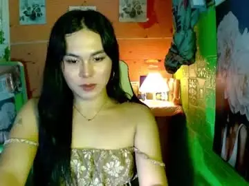 Chaturbate Private Sex Chat of sweetgirl_kathy